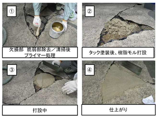 大きな穴埋めをしている様子