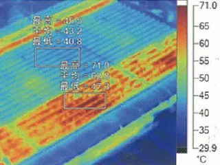 温度分布を色で示した視覚化画像