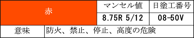 赤