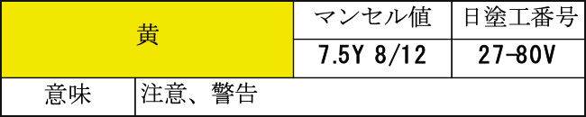 黄