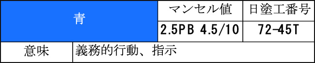 青