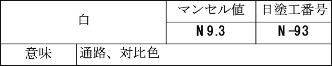 白