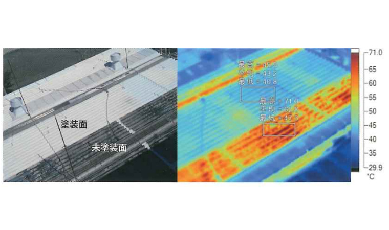 遮熱・高反射塗料